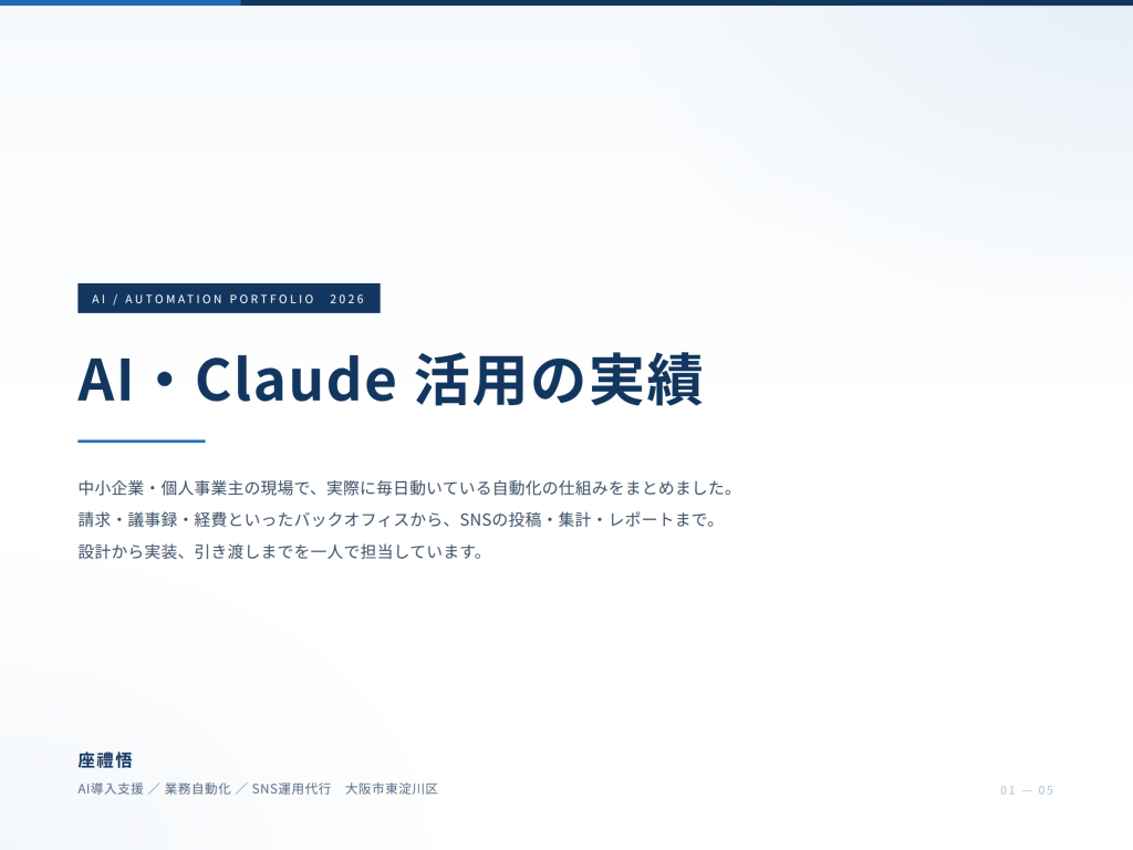 実績1