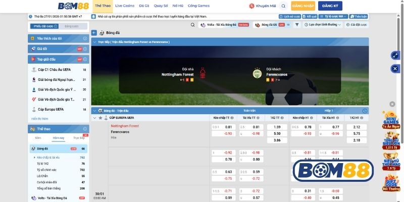 Bảng tỷ lệ kèo trận Nottingham vs Ferencvaros ngày 30/01/2026