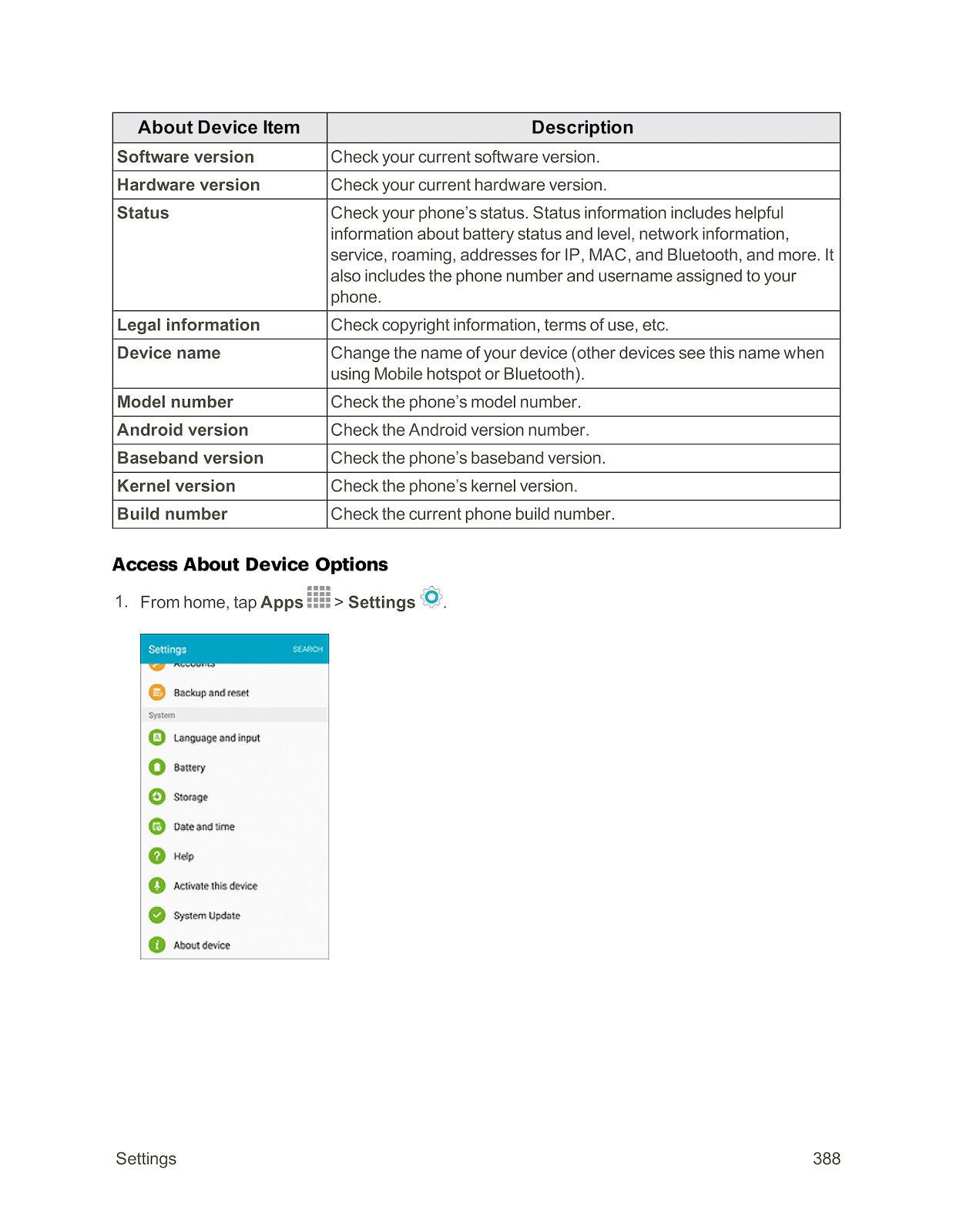 SPRINT SAMSUNG GALAXY S6 EDGE (01) PAGE 398