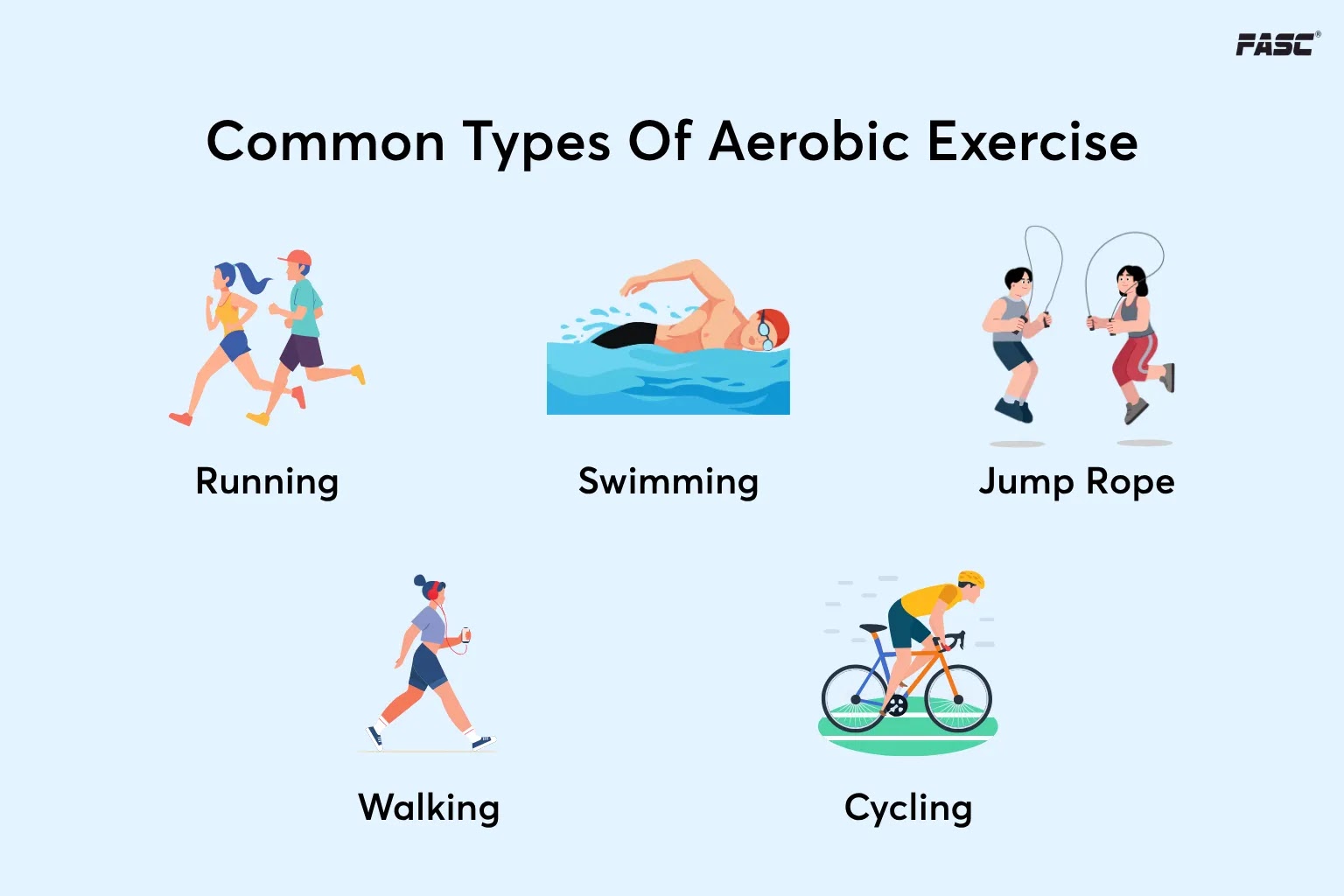 Common types of aerobic exercise