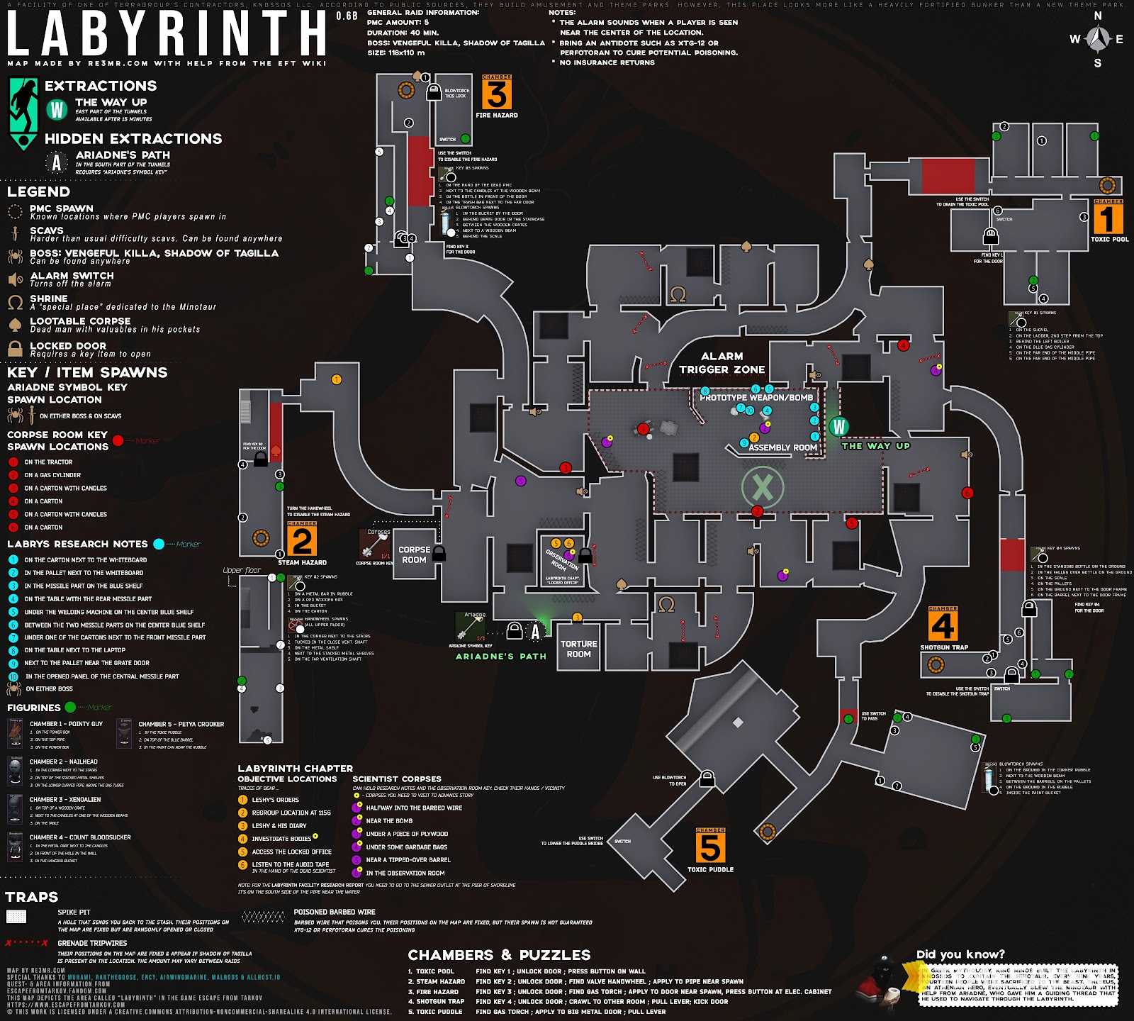 Annotated map of The Labyrinth showing extractions, alarm trigger zone, traps and boss spawns