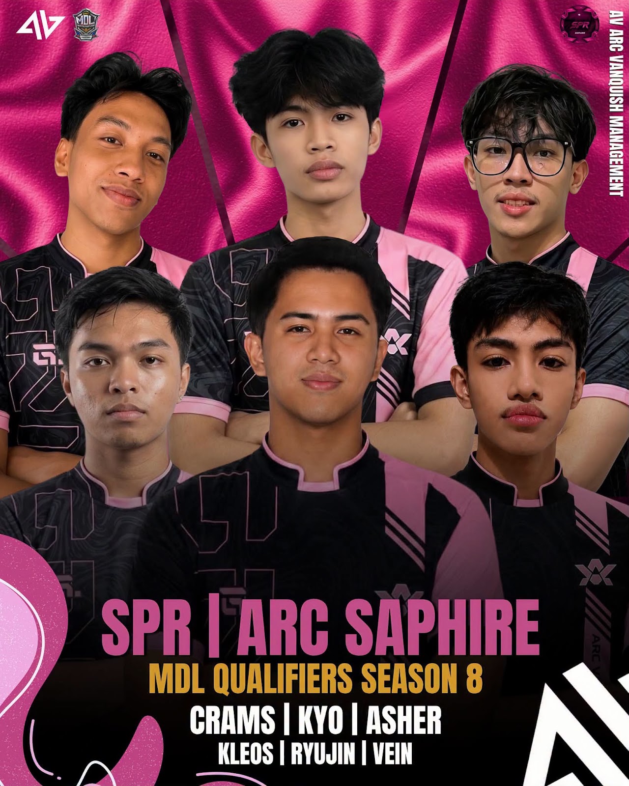 Arc Vanquish Lineup 4