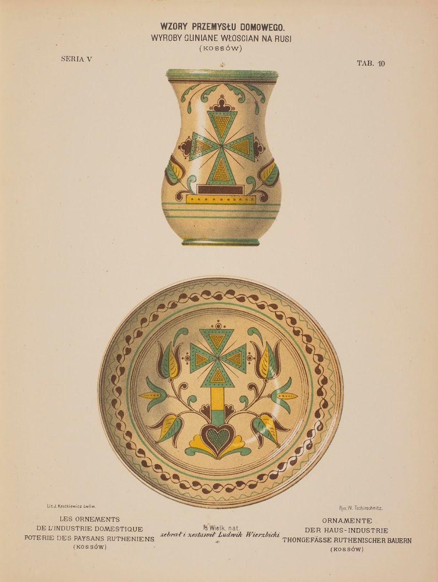 Les ornements de lindustrie domestique  Poterie des paysans Rutheniens Pl11 1882