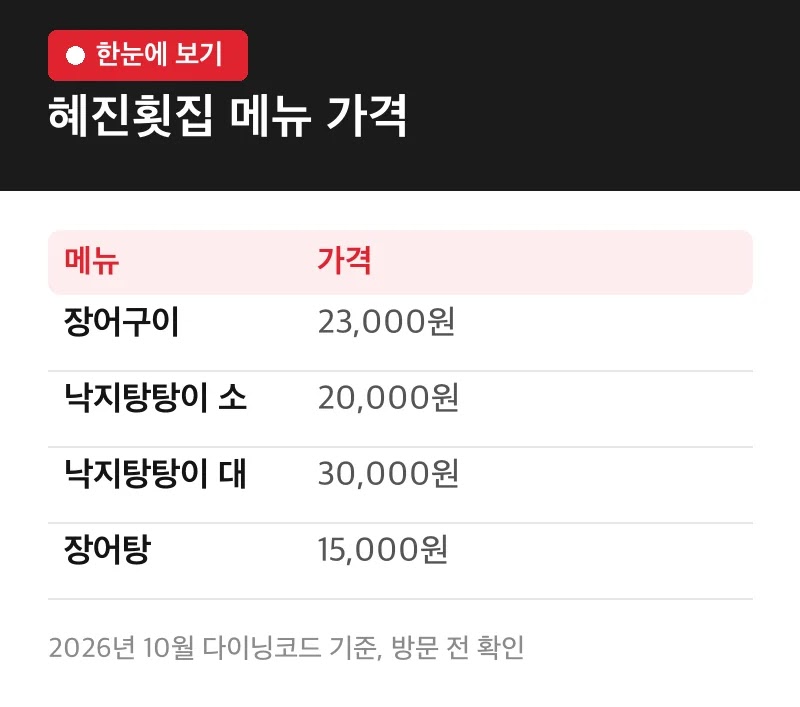 혜진횟집 메뉴 가격