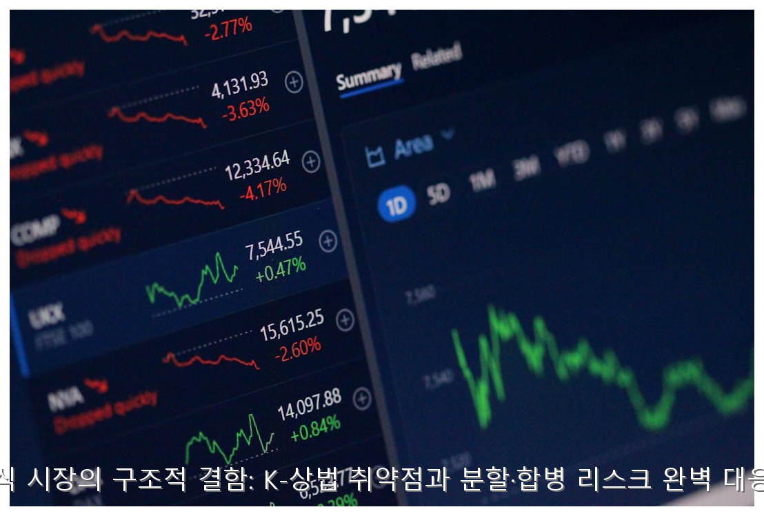 K-상법 개정과 기업 분할 합병 리스크 대응법 핵심 안내 및 분석 인포그래픽 (3)