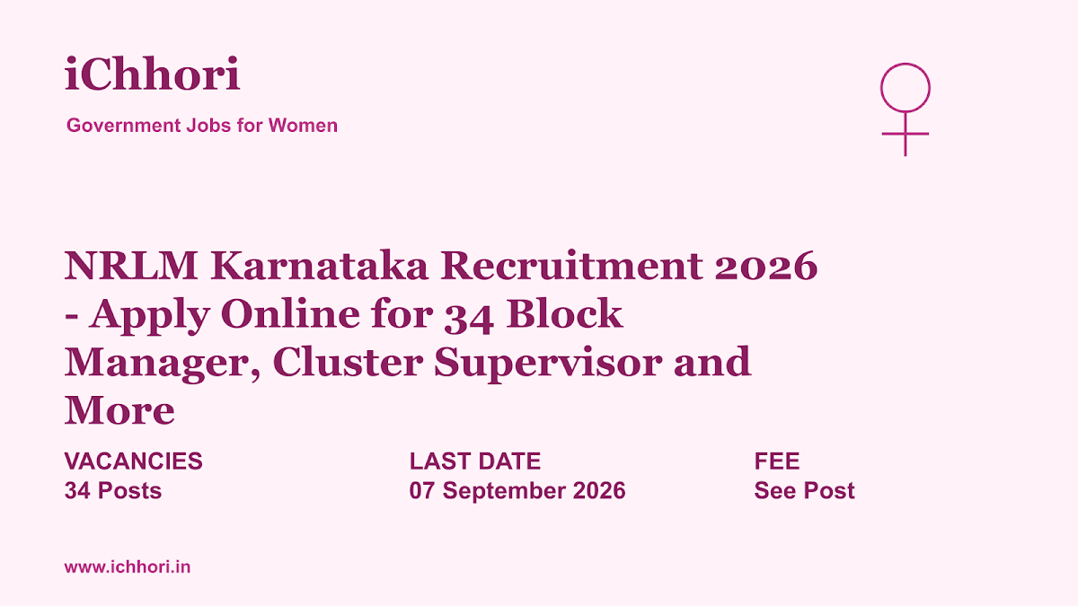 NRLM Karnataka Recruitment 2026 - Apply Online for 34 Block Manager, Cluster Supervisor and More - iChhori