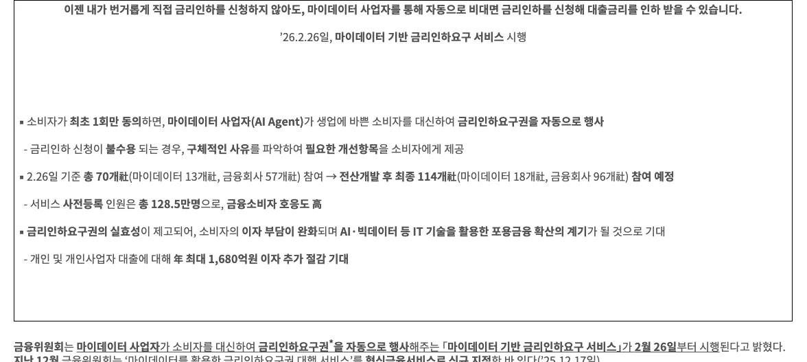 금융위원회 누리집의 대출 금리인하요구권 신청 방법 은행 앱 수용 여부 확인 안내 화면