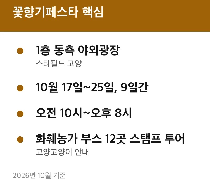 꽃향기페스타 핵심
