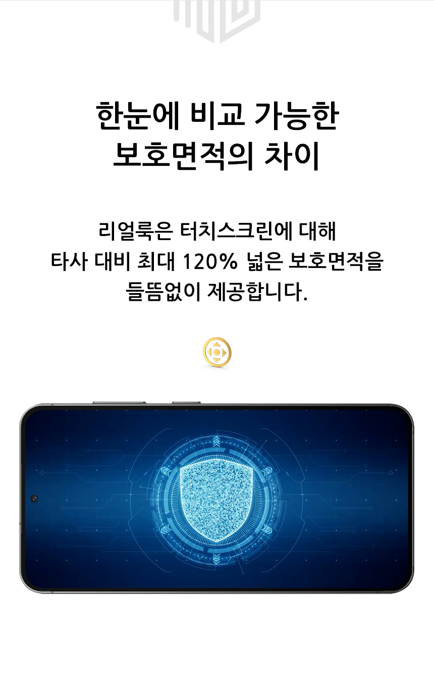 realook Galaxy s23 3D full cover privacy glass screen protector