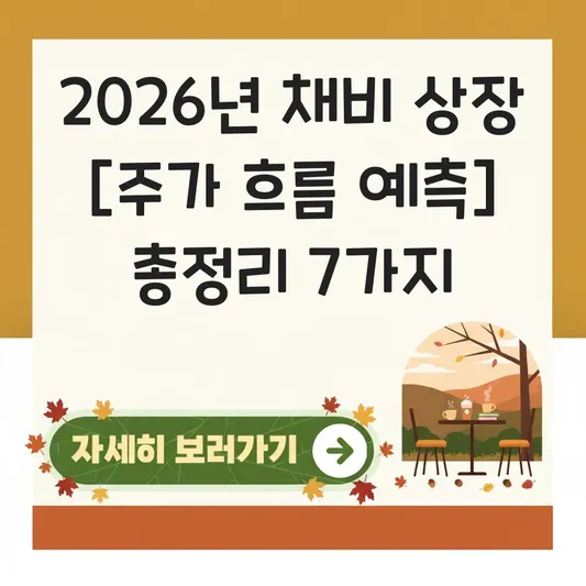 채비 상장 관련 주가 흐름 예측