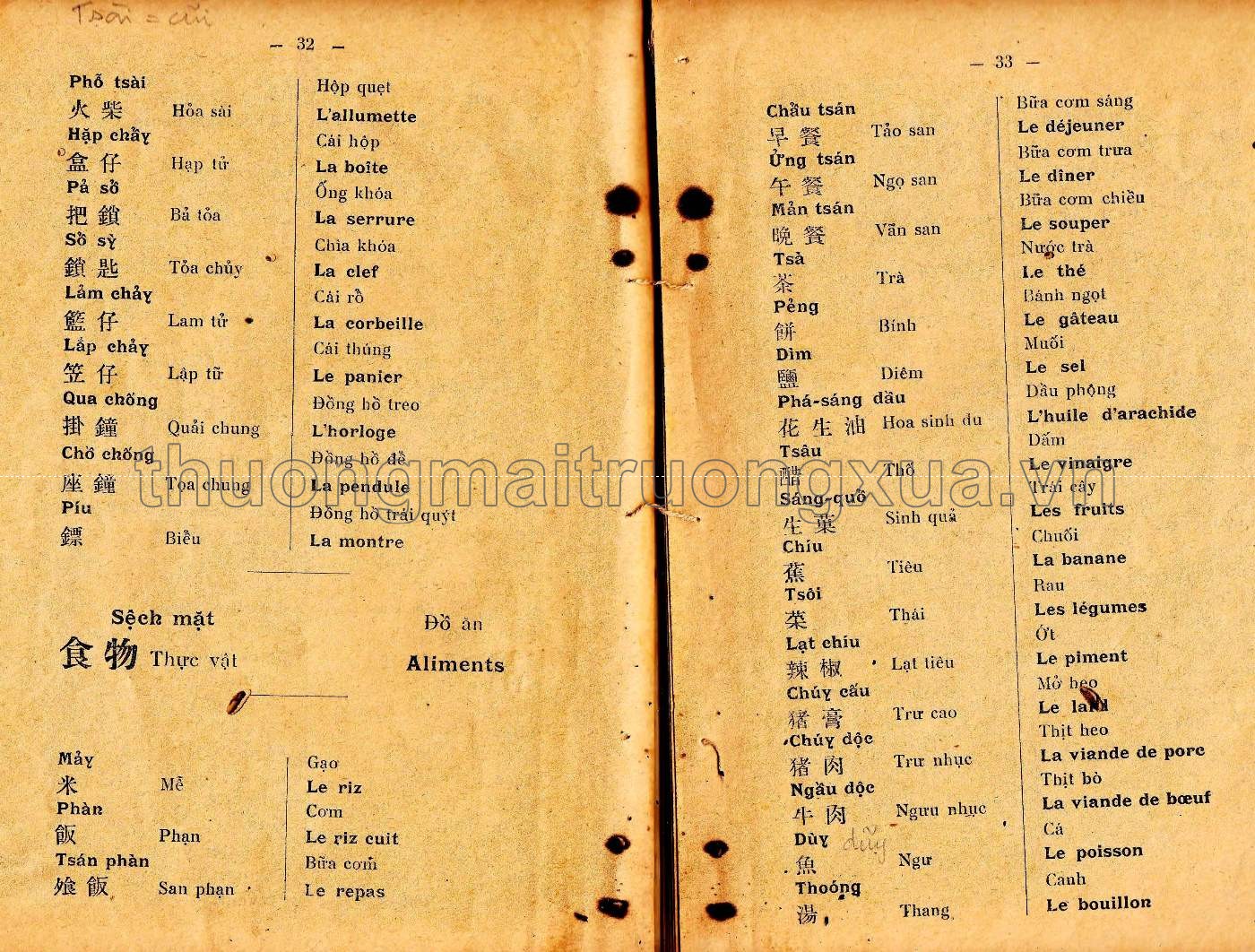 Hoa ngữ chỉ nam (1933) - Trang 15