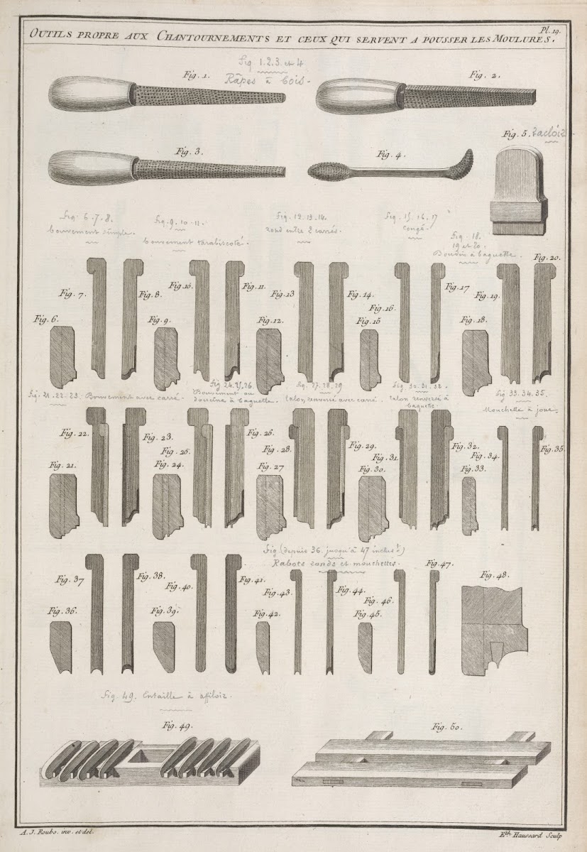 Outils propre aux chantournements et ceux qui servent a pousser les moulures 176