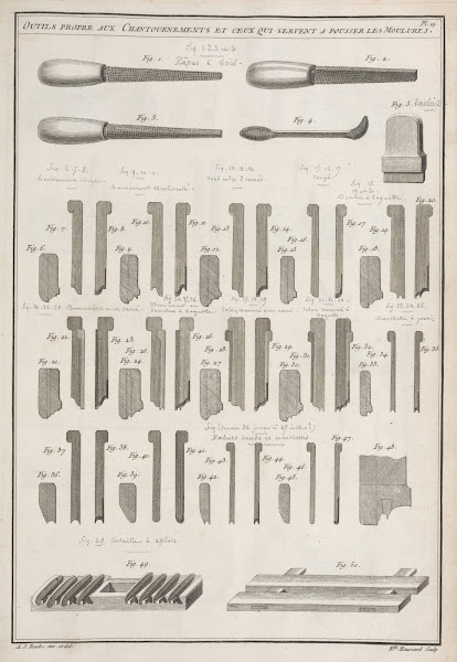Outils propre aux chantournements et ceux qui servent a pousser les moulures 176