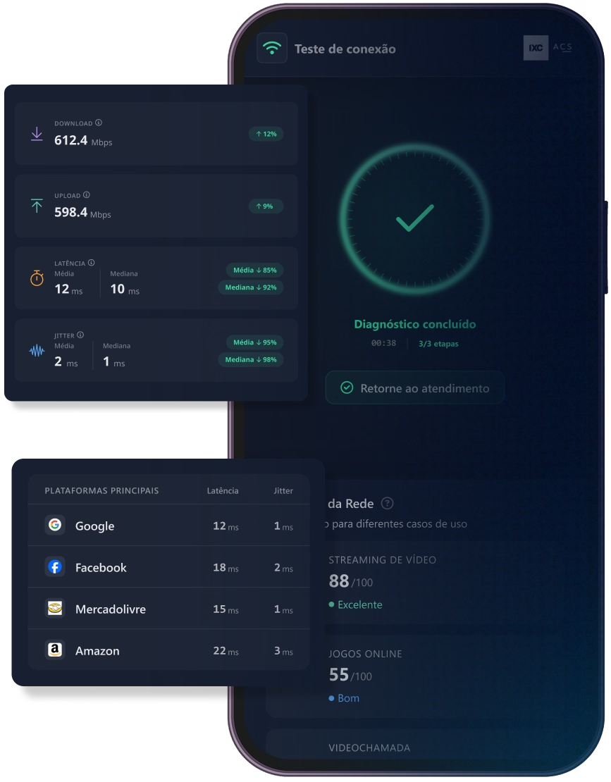 Mockup de smartphone apresentando em tela diagnóstico de host do IXC ACS