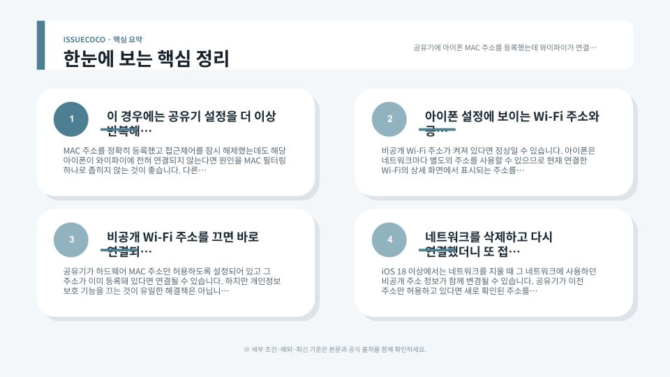 아이폰 Wi-Fi 상세 설정에서 비공개 Wi-Fi 주소를 확인하고 공유기 등록 주소와 비교하는 점검 장면