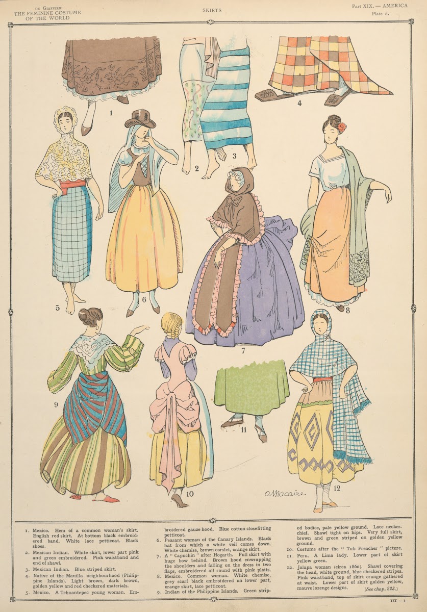 America  Skirts 1926 1927