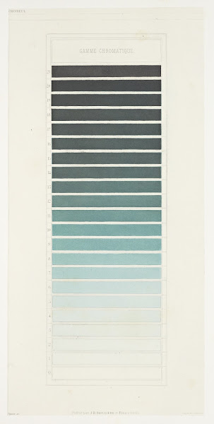 Des couleurs et de leurs applications aux arts industriels a laide des cercles c