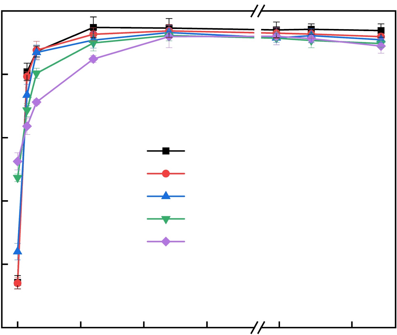 Suppressing negative natural aging effect in automotive AlMgSiCu alloys via Sn microalloying