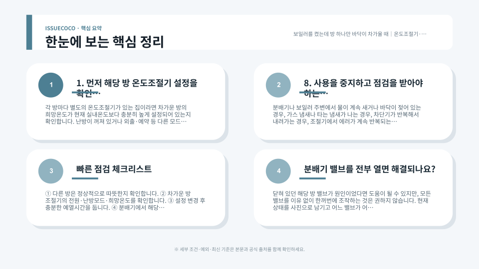 방 하나만 난방이 되지 않을 때 온도조절기 설정부터 분배기 밸브와 난방수 순환 상태까지 순서대로 확인하는 점검 흐름
