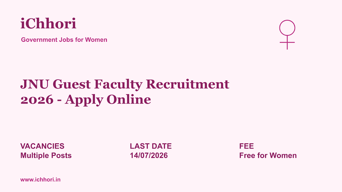 JNU Guest Faculty Recruitment 2026 - Apply Online - iChhori