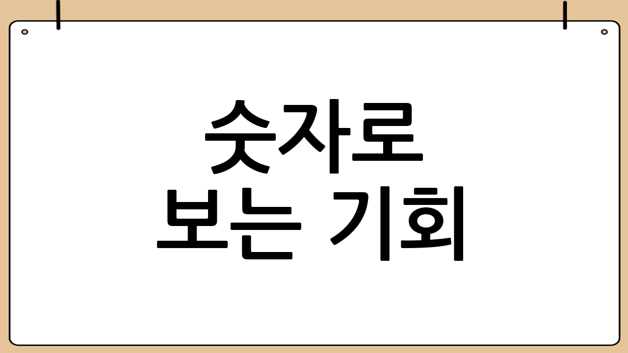 숫자로 보는 기회: 천문학적 규모의 재건 시장