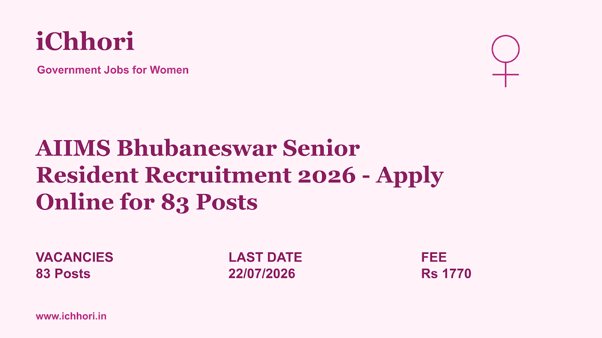 AIIMS Bhubaneswar Senior Resident Recruitment 2026 - Apply Online for 83 Posts - iChhori