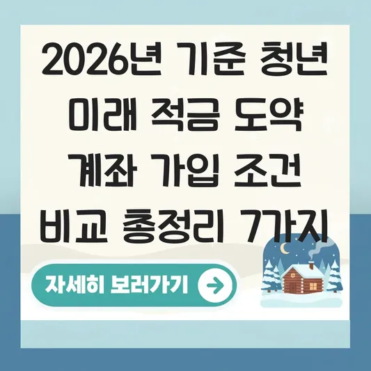 청년 미래 적금 도약 계좌 가입 조건 비교 대표 이미지