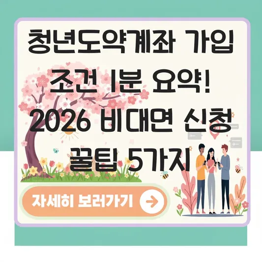 청년도약계좌 가입 조건 확인 및 비대면 신청 방법 가이드 대표 이미지