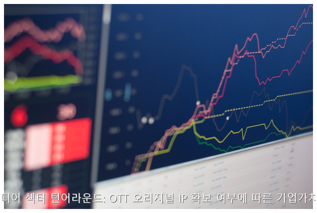 2026 하반기 미디어 섹터 턴어라운드: OTT 오리지널 IP 확보 여부에 따른 기업가치 재평가 보고서 핵심 안내 및 분석 인포그래픽 (6)