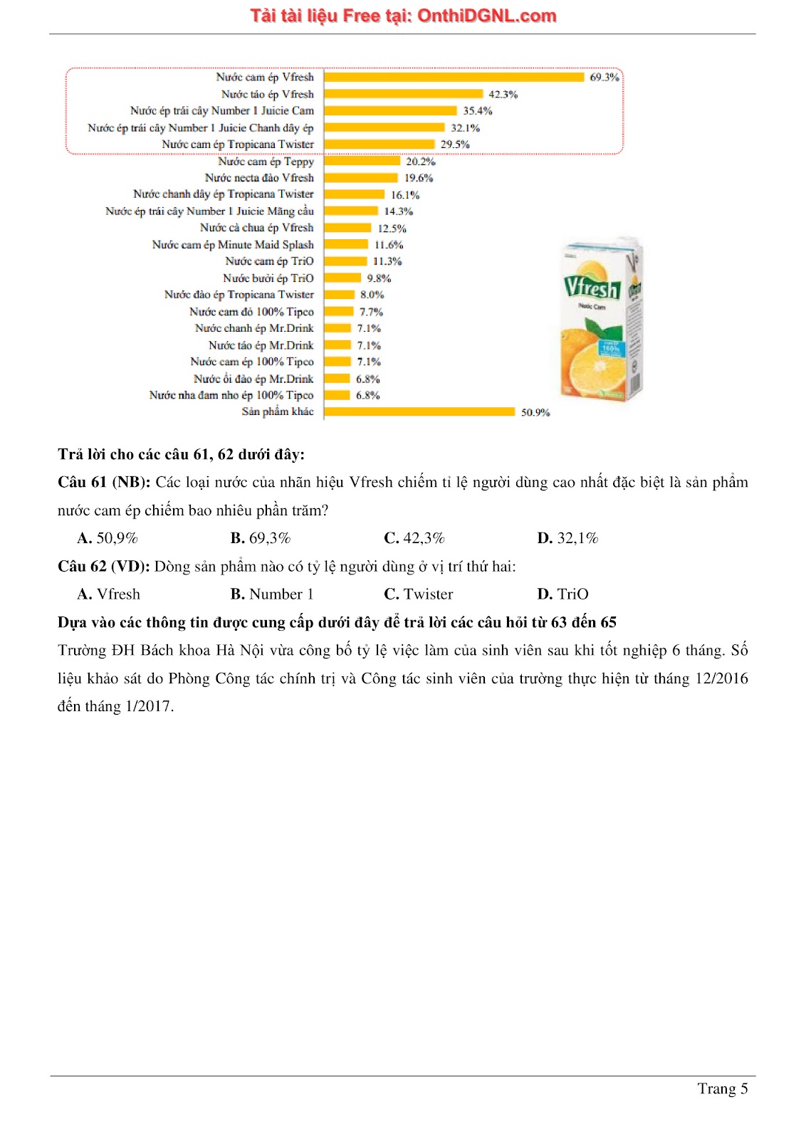 900 bài tập môn Toán - Ôn thi ĐGNL ĐHQG TP HCM Phần 8