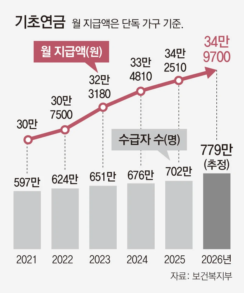 섹션 1 이미지