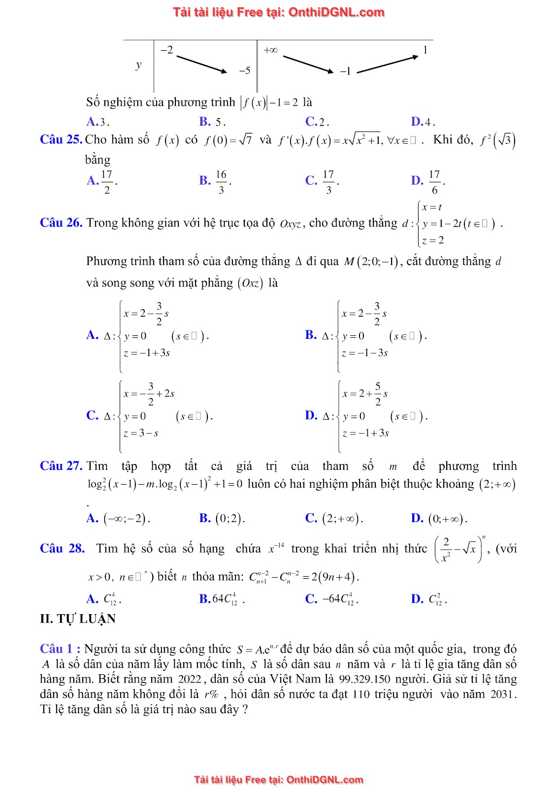 16 Đề ôn DGNL Sư Phạm HN môn toán - có đáp án