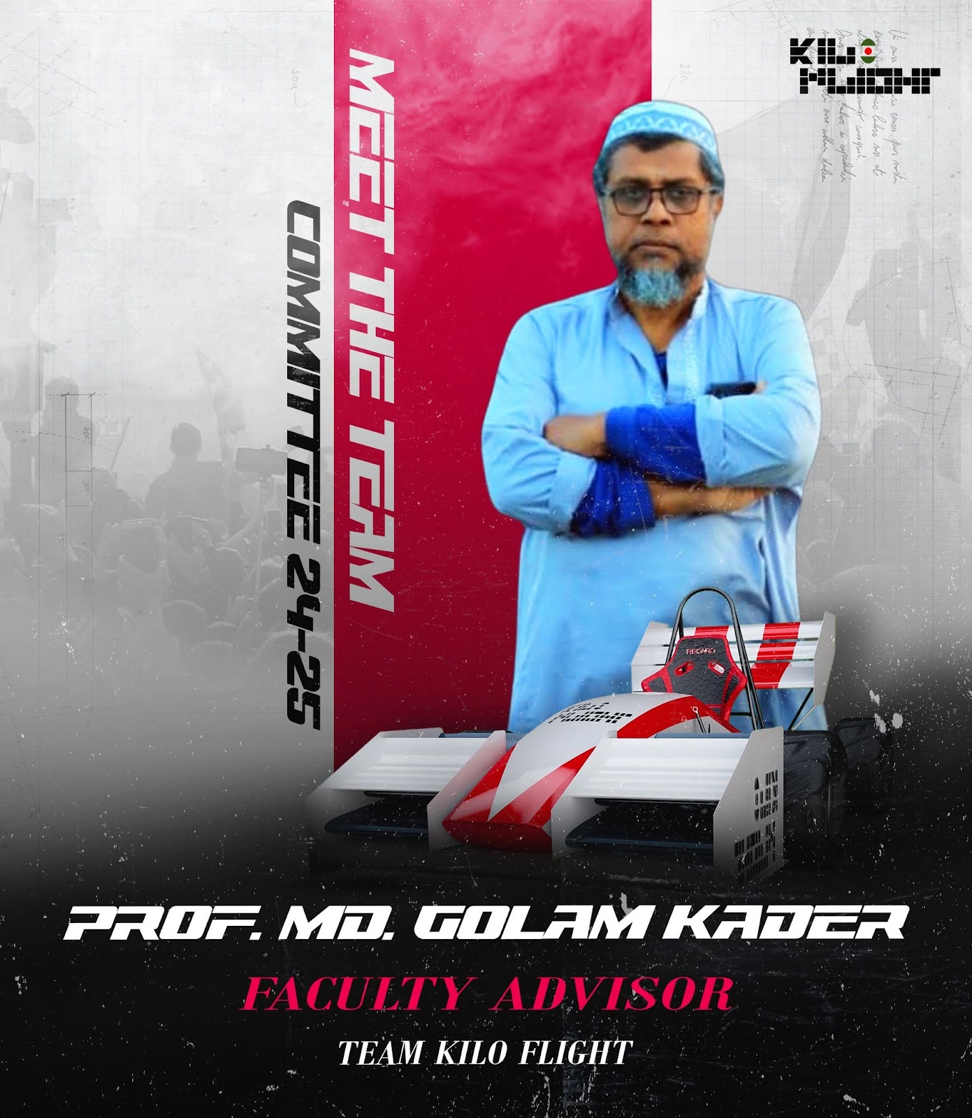 Md. Golam Kader