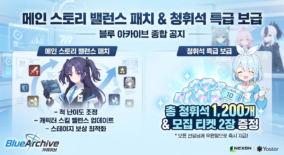 블루 아카이브 공식 이미지