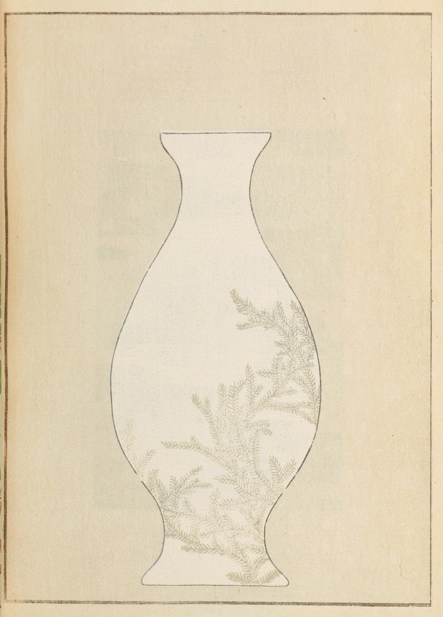 Shin Bijutsukai Pl248 1901 1902