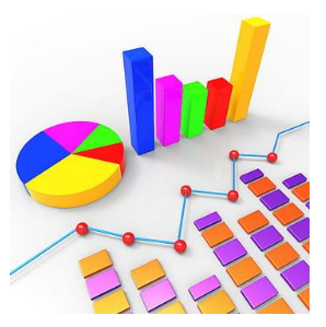 Financial Compliance