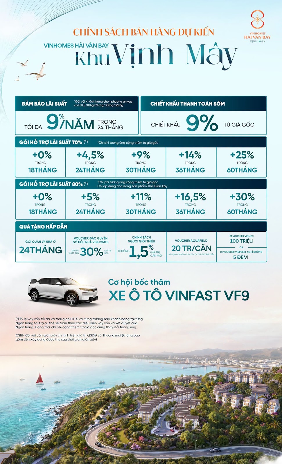 Chính sách Khu Vịnh Mây