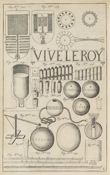 Plate L Fireballs shot from a mortar crackers military hand grenades military mo