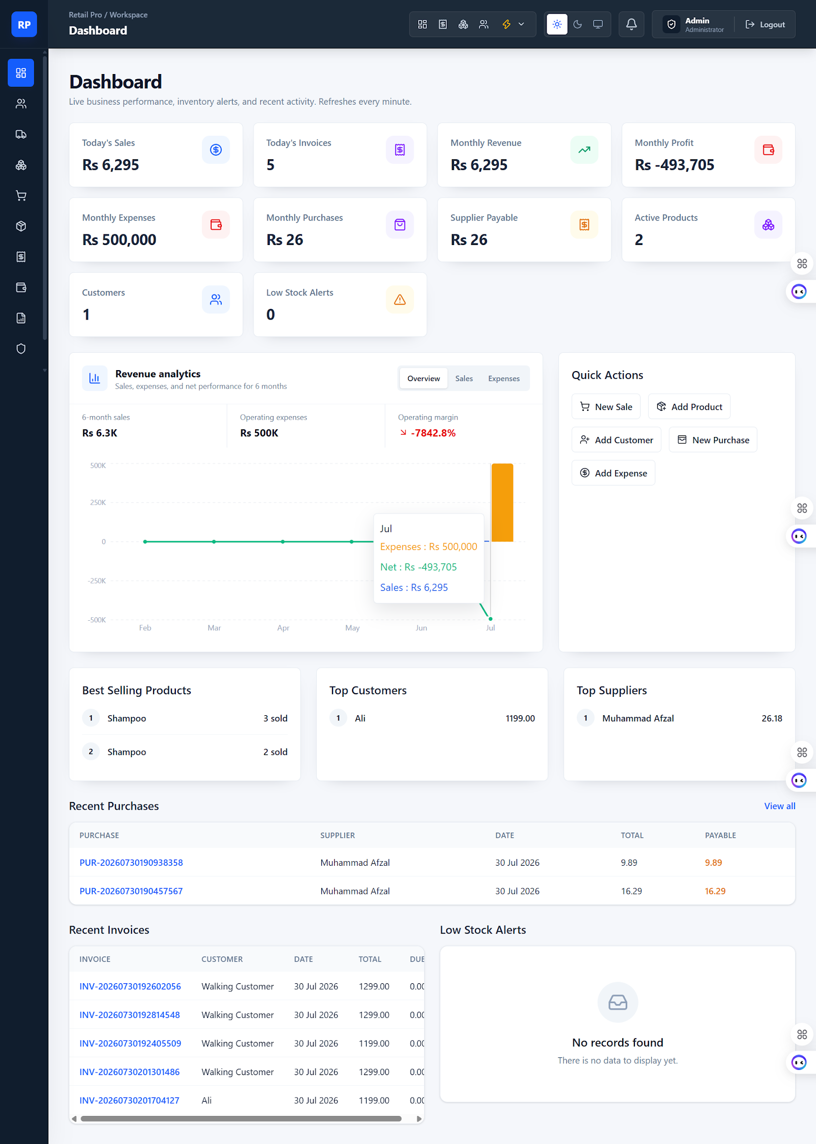 Customer Management System