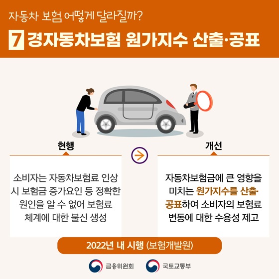 섹션 3 이미지