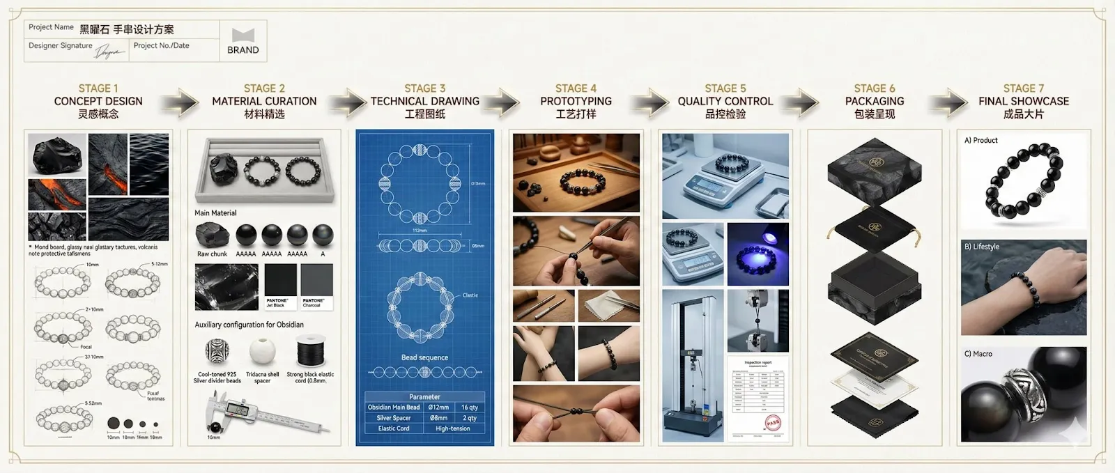 Diseño profesional de joyería: proceso completo