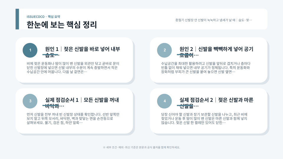 신발장 문을 열고 젖은 신발 분리, 수납 간격, 환기 상태를 순서대로 점검하는 장면