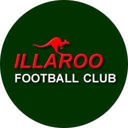 Illaroo logo