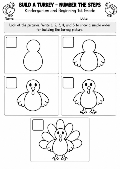 Build a Turkey Numbering Worksheet