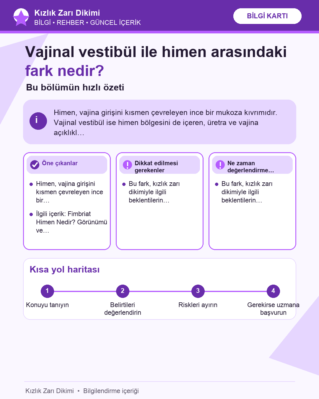 Vajinal vestibül ile himen arasındaki fark nedir?