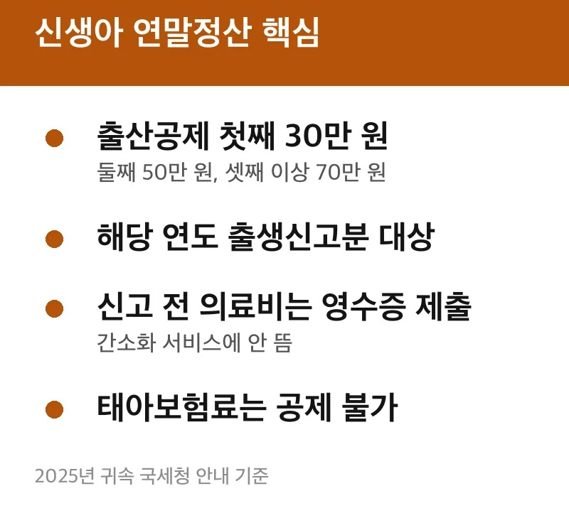 신생아 연말정산 핵심