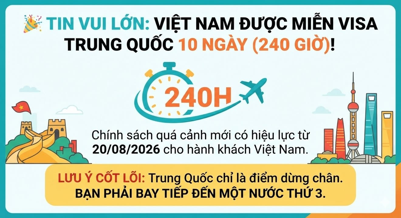 Viaja a China sin visa: guía clave de tránsito de 240 horas