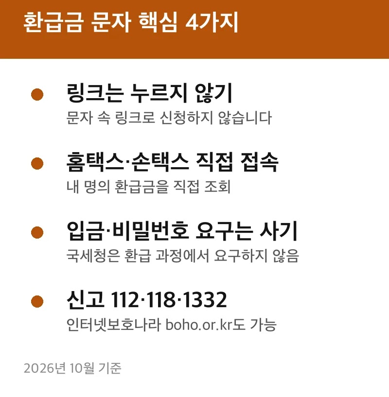 환급금 문자 핵심 4가지