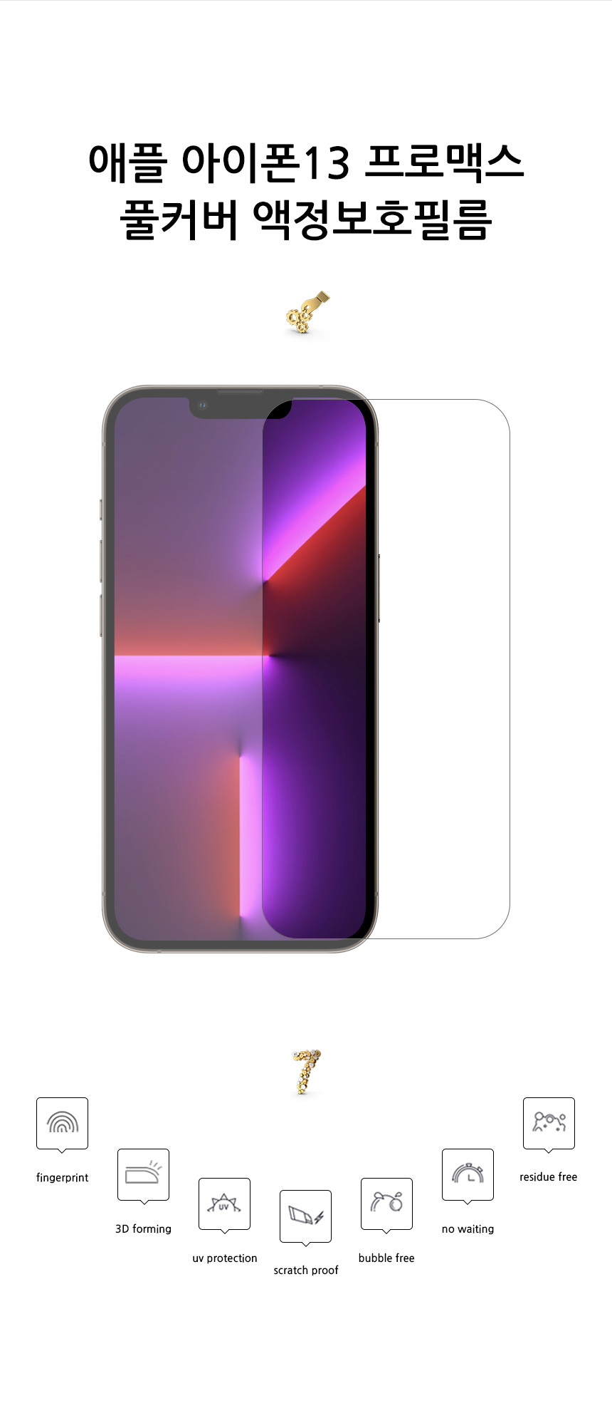 realook iphone13 pro max full cover screen protector