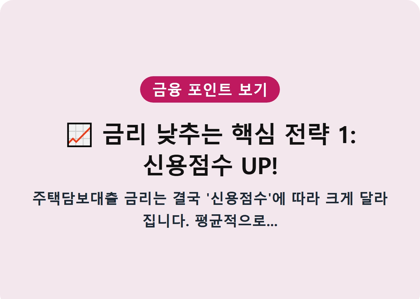금리 낮추는 핵심 전략 1: 신용점수 UP!